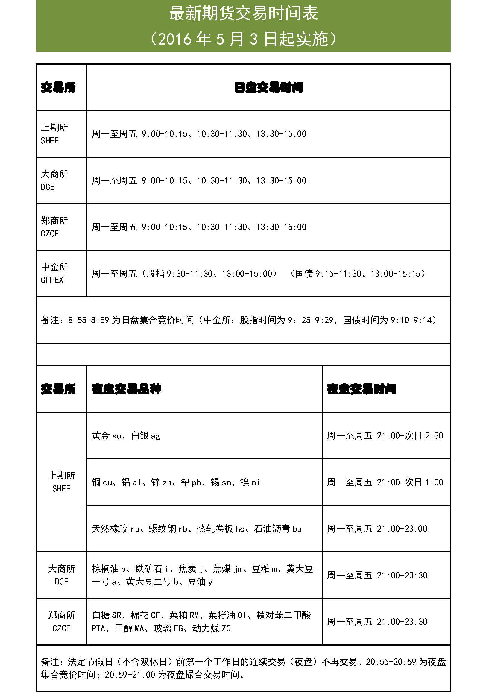 新建 Microsoft Office Word 文档_页面_1.jpg